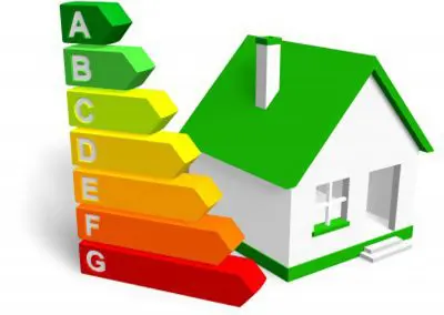 Certificados de eficiencia energética de una vivienda
