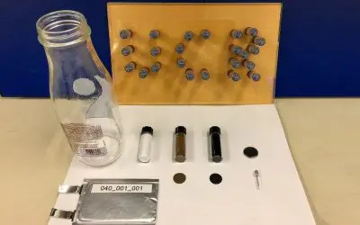 Baterías de ion de litio reutilizando botellas de vidrio