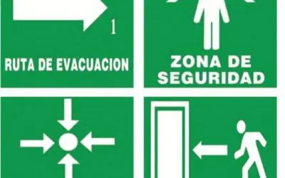 ¿Qué son los Planes de Emergencias? Elaboración e Implantación